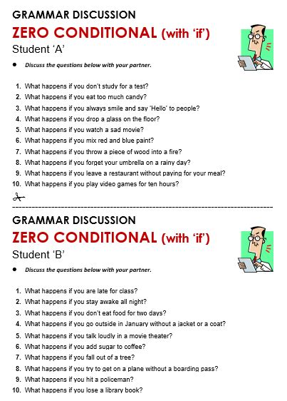 Zero Conditional Conversation 的图像结果