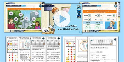 👉 White Rose Maths Compatible Y4 9x Table and Division Facts