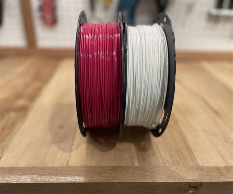 Sticky-Note Container 的图像结果