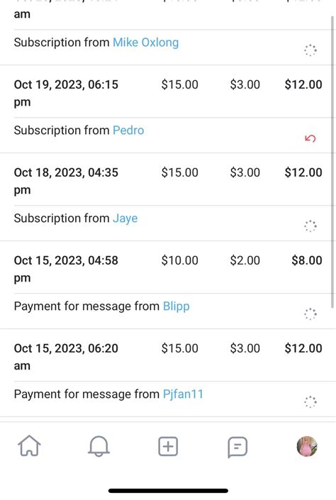 OnlyFans_Chargebacks