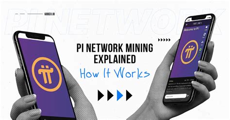 Image result for Pi Network Explained