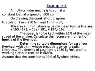 Image result for Flywheel Calculation Examples