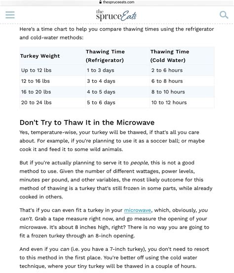 Thawing a turkey | Thawing turkey, Thawing, Turkey