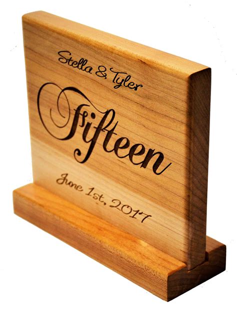 How to Use Table of Signs 的图像结果