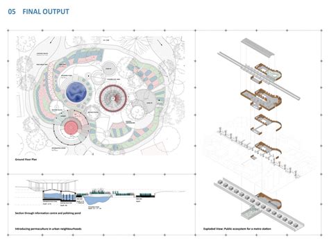 UG BARCH Studio 7 | Retrofit An Ecosystem | CEPT - Portfolio