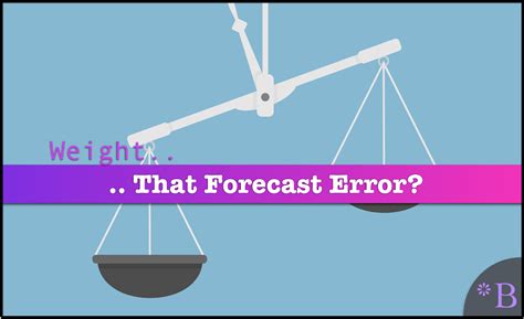 Image result for Forecast error examples