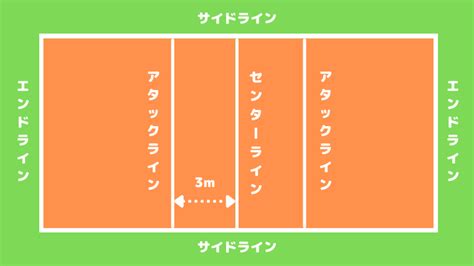 Image result for Rust Silver Color Code