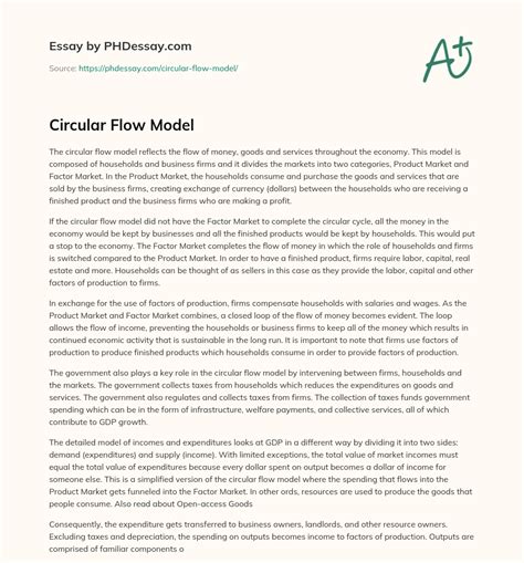 Circular Flow Model Essay 的图像结果