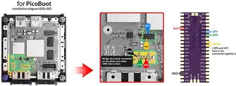 Buy Microcontroller Board with a Flexible Digital Interface,For ...