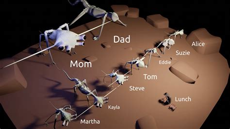 Image result for Genetic Programming Creatures