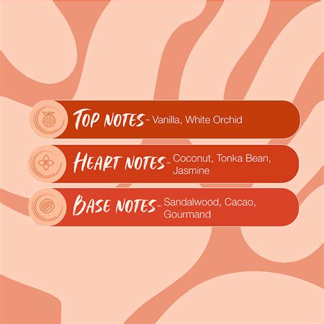 Dew Body Mist 120ml | Body Mist Spray for Women | Secret Temptation