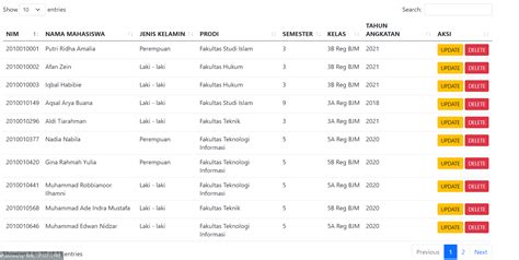 Image result for GUI Java Simpan Hapus Data Mahasiswa