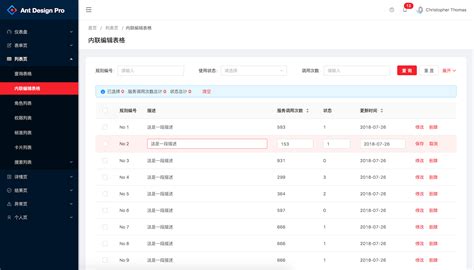 ant-design-pro-vue: 基于 Ant Design of Vue 实现的 Ant Design Pro Vue 版