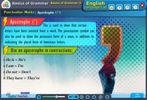 Basics of Grammar Infographics - English Language Lab