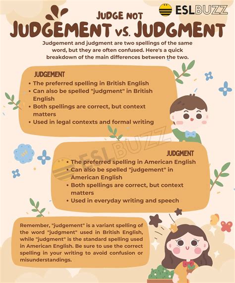 When To Use Judgement And Judgment