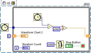 Image result for LabVIEW vs Simulink
