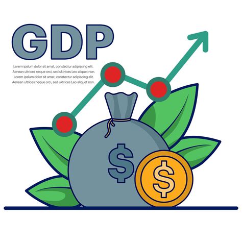 Gross Domestic Product 的图像结果