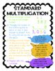 Image result for Multiplication Algorithm Poster