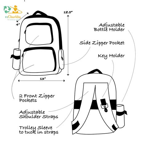 Retrofuturism – reCharkha - The EcoSocial Tribe