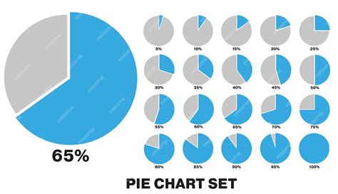 Premium Vector | 20 set pie chart percentage graph design infographic ...