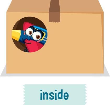 Image result for Code Inside a Box