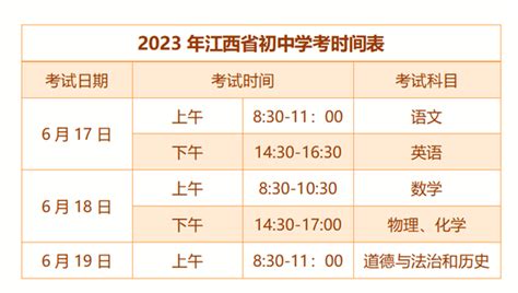 【整理】2022下半年江西事业编制考试时间表！