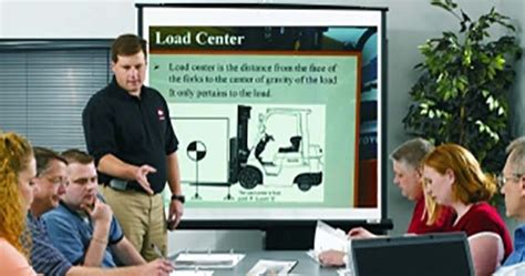 Loader Operator Training 的图像结果