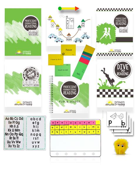 Proficient Foundational Reading Curriculum (First Grade Homeschool ...