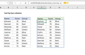 How to Random Sort in Excel 的图像结果
