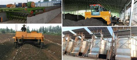 Image result for Composting Small-Scale