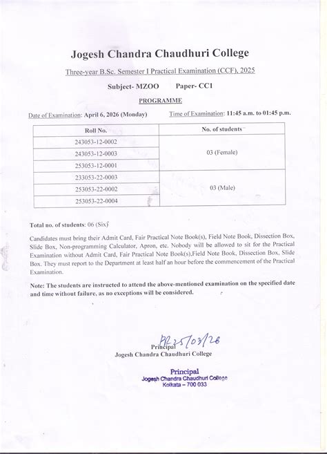 Jogesh Chandra Chaudhuri College