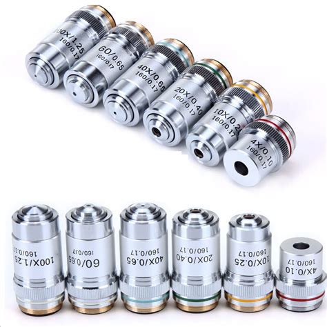 Image result for Scanning Objective Microscope