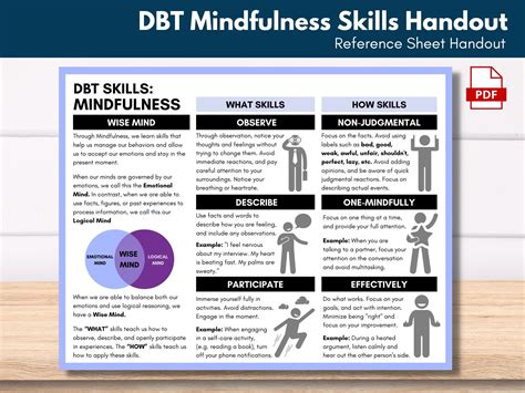DBT Mindfulness Worksheet Handout Educational Resource Therapy Mental ...