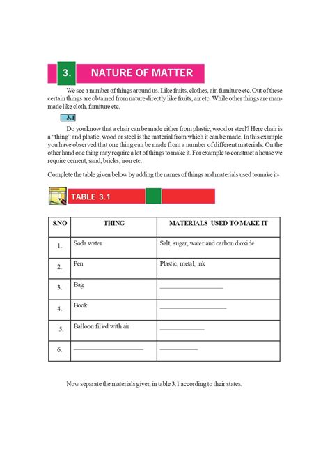 Image result for Class 6 Science Book Cover