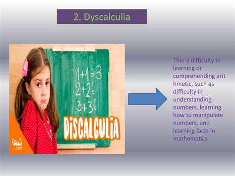 Image result for Specific Learning Disability Dysgraphia