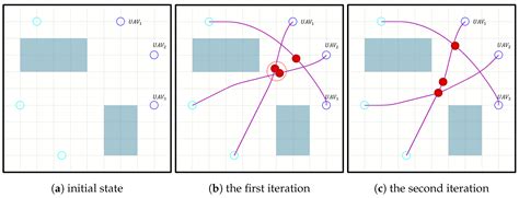 Extending Conflict-Based Search for Optimal and Efficient Quadrotor ...