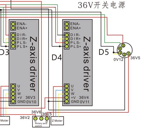 Thunder Laser Rotary Unit Tutorial 的图像结果