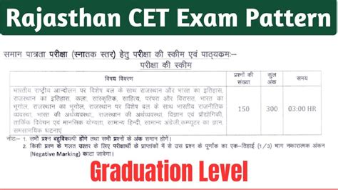 Image result for Cet Pattern