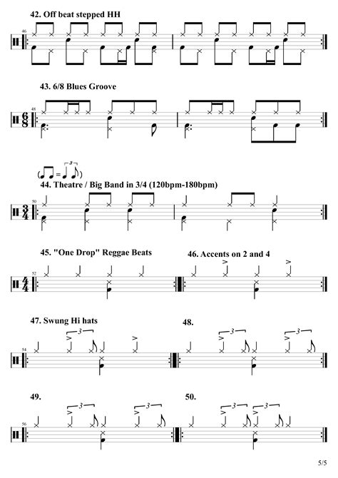 50 Beginners Drum Beats – Learn Drums For Free