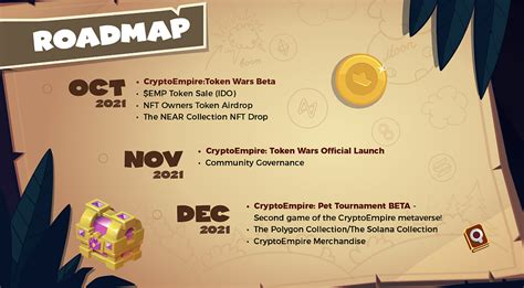 CryptoEmpire: новая кроссчейн NFT-игра на NEAR — Teletype
