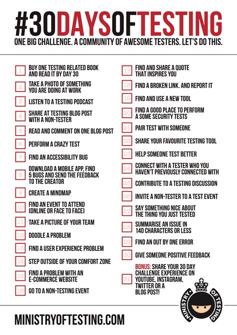 Image result for Fast Teste Challenge