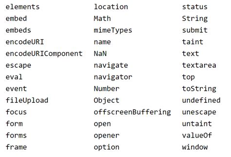 JavaScript Basic Bangla 的图像结果