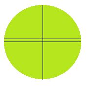 Measurement of alignment using Autocollimator / Roller Set