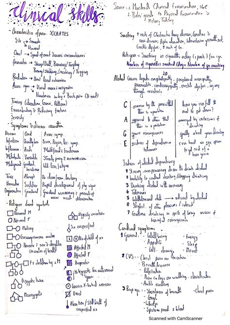 Giveaway.Rebelpersona - Ear Nose Throat - Studocu