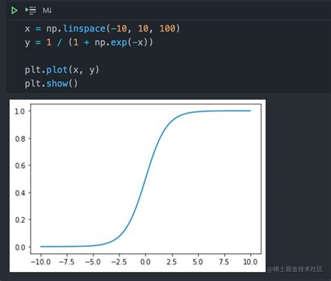 Image result for Python Mathplotlib Designer