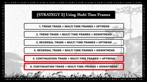Image result for Ultimate Candlestick Patterns Trading Course