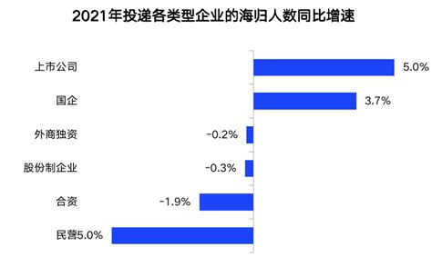 关注出国留学新趋势——留学需求不减 目的地更多元