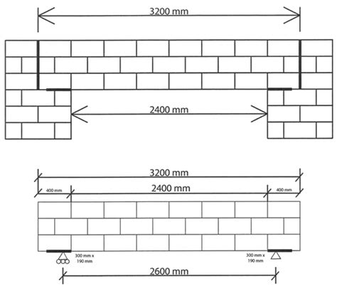 Basic Beam Design Tutorial 的图像结果