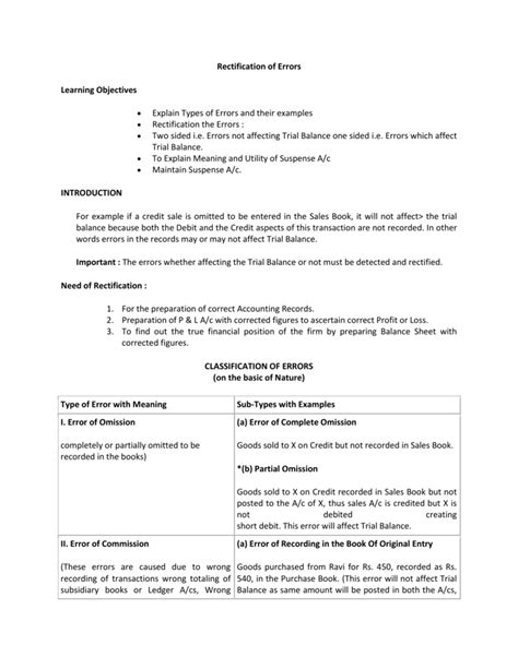 Image result for Rectification Journal Entry