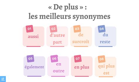 Appreciate Synonyms Francais at Scott Cahill blog